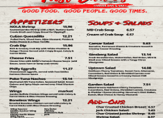 Fast Eddie's Corner Bar & Grille